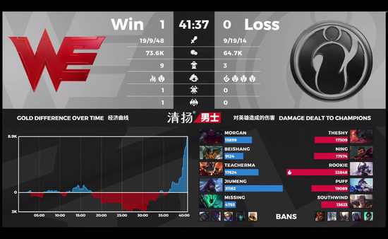 英雄联盟全球总决赛主题曲发布 邓紫棋献声召唤师奖杯回归