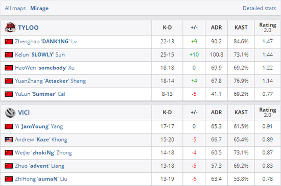 北京经开区电竞产业新风貌引领未来