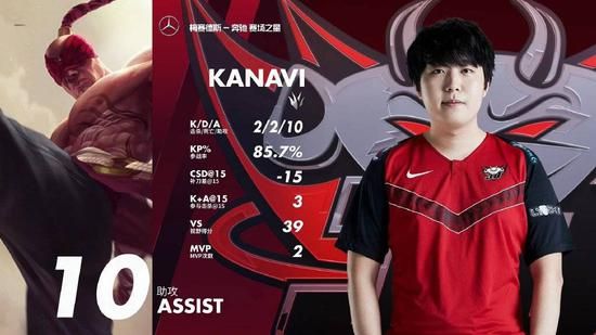 TakeTwo CEO强调人类创造力在游戏开发中的不可替代性