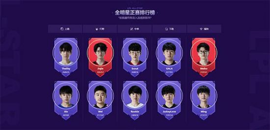 2026年亚运会电竞项目扩军引发热议