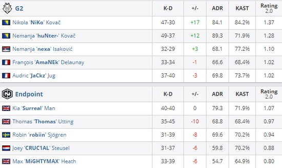 米哈游在MOBA游戏市场的战略探索与未来展望