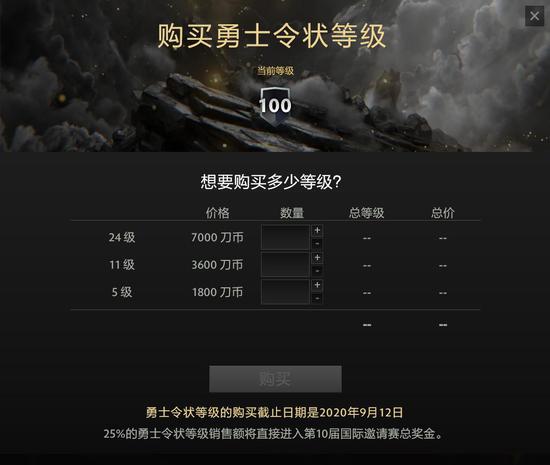 王者荣耀瑶最佳出装攻略与玩法分析